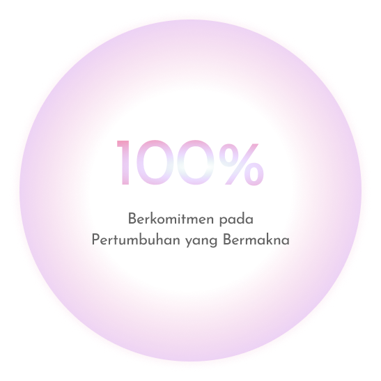 img graph