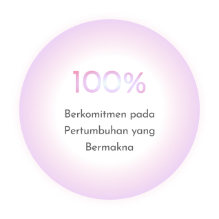 img graph